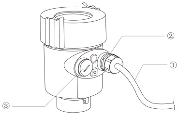 80G雷達(dá)料位計(jì)IP66/67防護(hù)圖